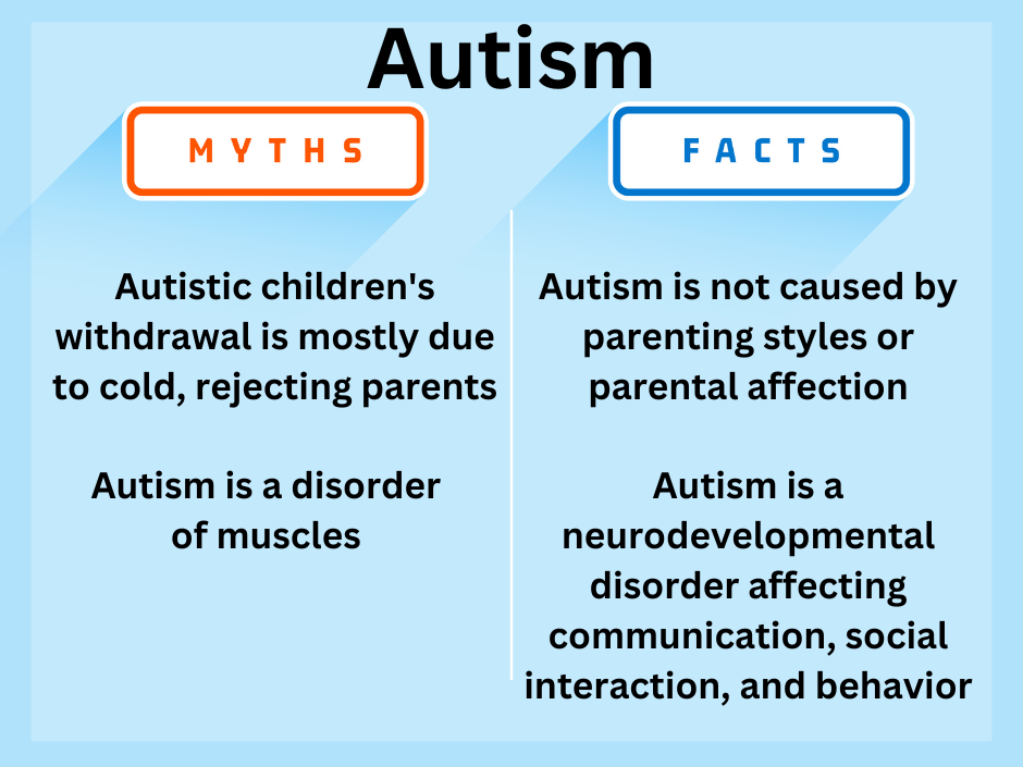 Myths 3 and 4